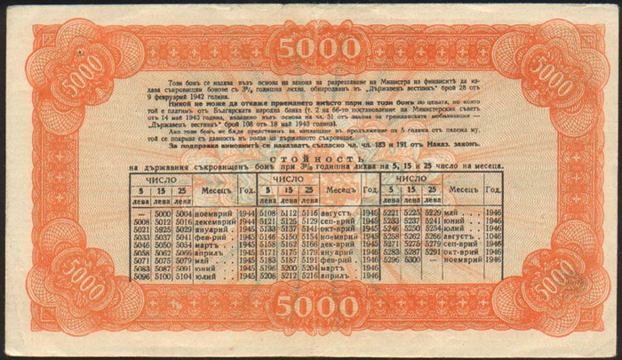 Обратная сторона банкноты Болгарии номиналом 5000 Левов