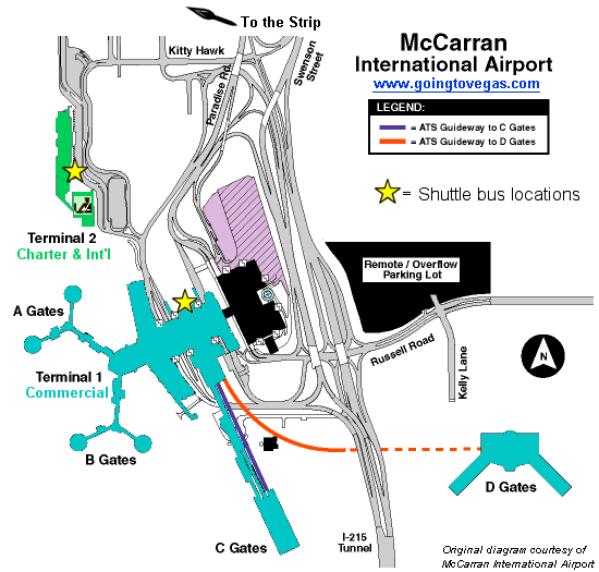 Схема аэропорта Лас-Вегаса