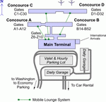 Схема аэропорта Вашингтона (Даллес)