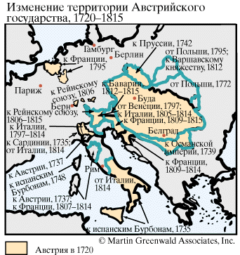 Изменение Австрийского государства, 1720