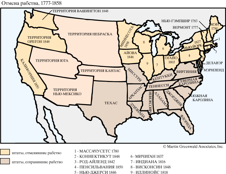Отмена рабства в Америке, 1777—1858