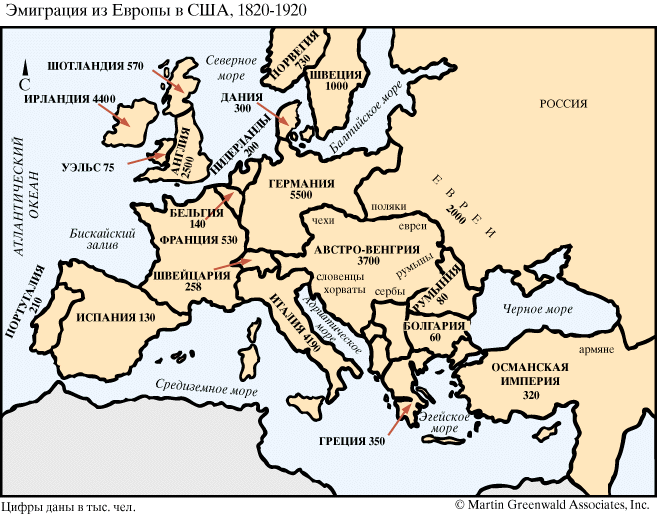 Эмиграция из Европы в США, 1820—1920
