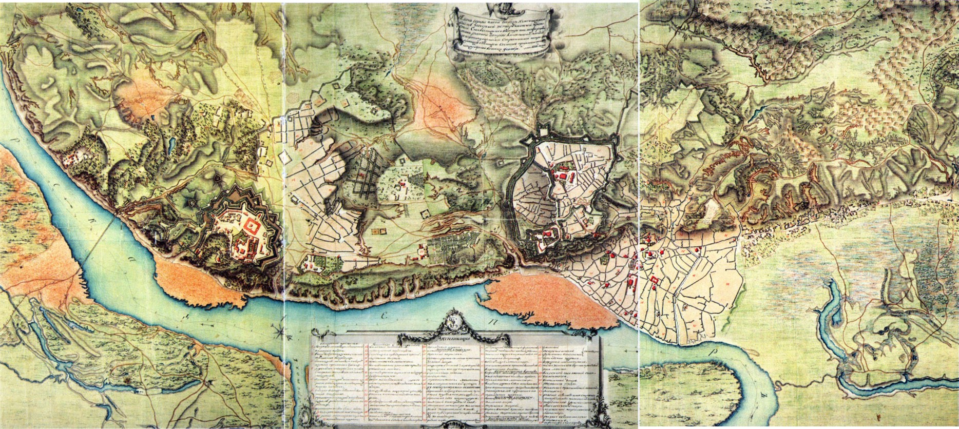 Киев, 1786