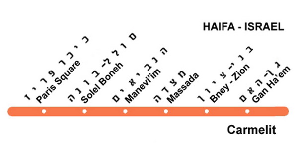 Схема метро Хайфы